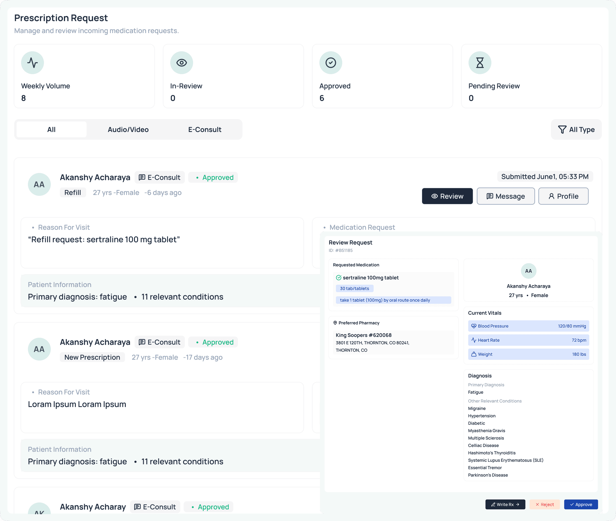 Prescription workflow dashboard showing medication and pharmacy details