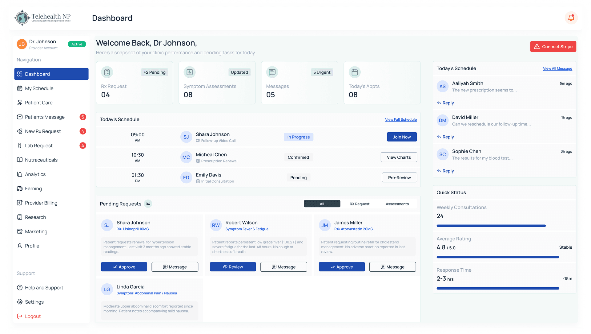 TeleHealth Pro provider dashboard showing appointment, consultation, income, and patient management widgets